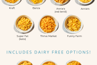 Honest Gluten-Free Mac and Cheese Review: Top Brands and Flops