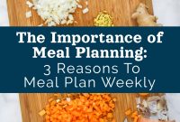 3 Reasons to Start Weekly Meal Planning
