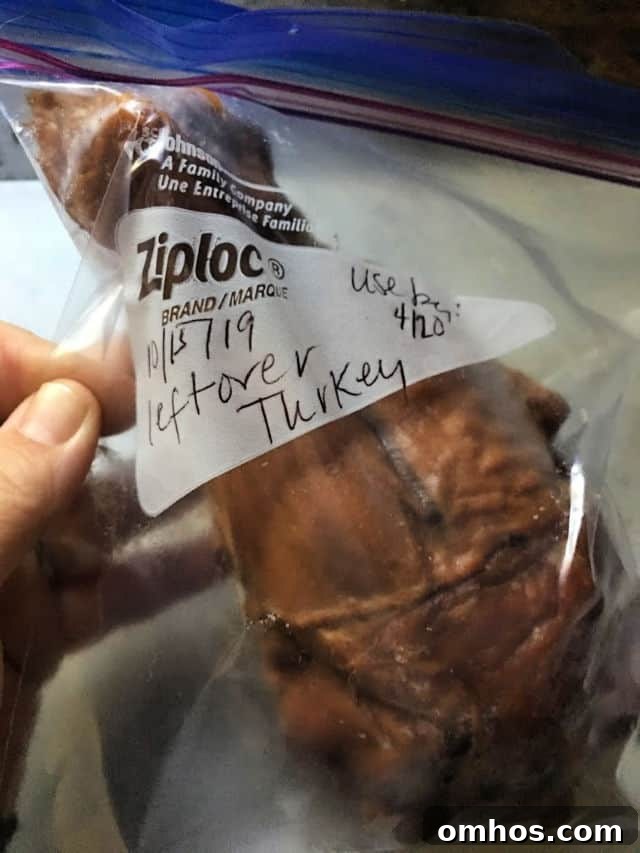 turkey leg in a freezer bag