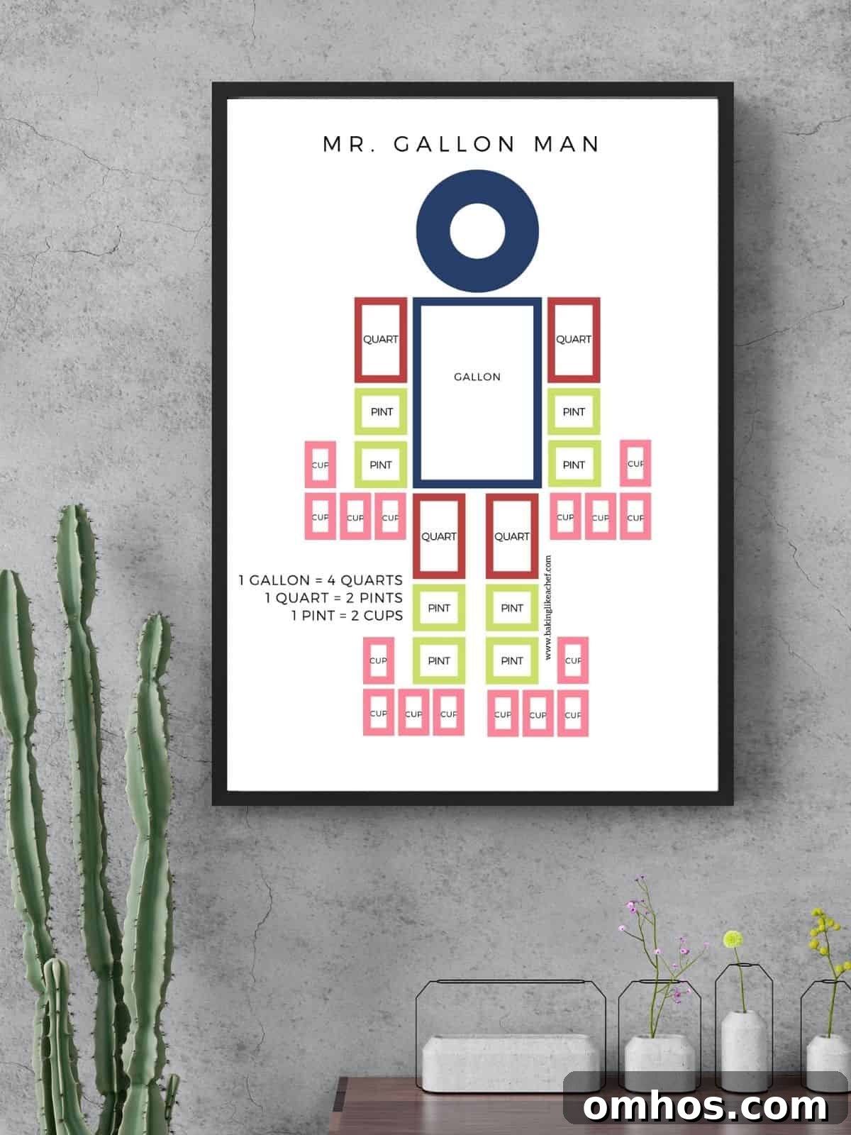 Gallon man printable mockup 