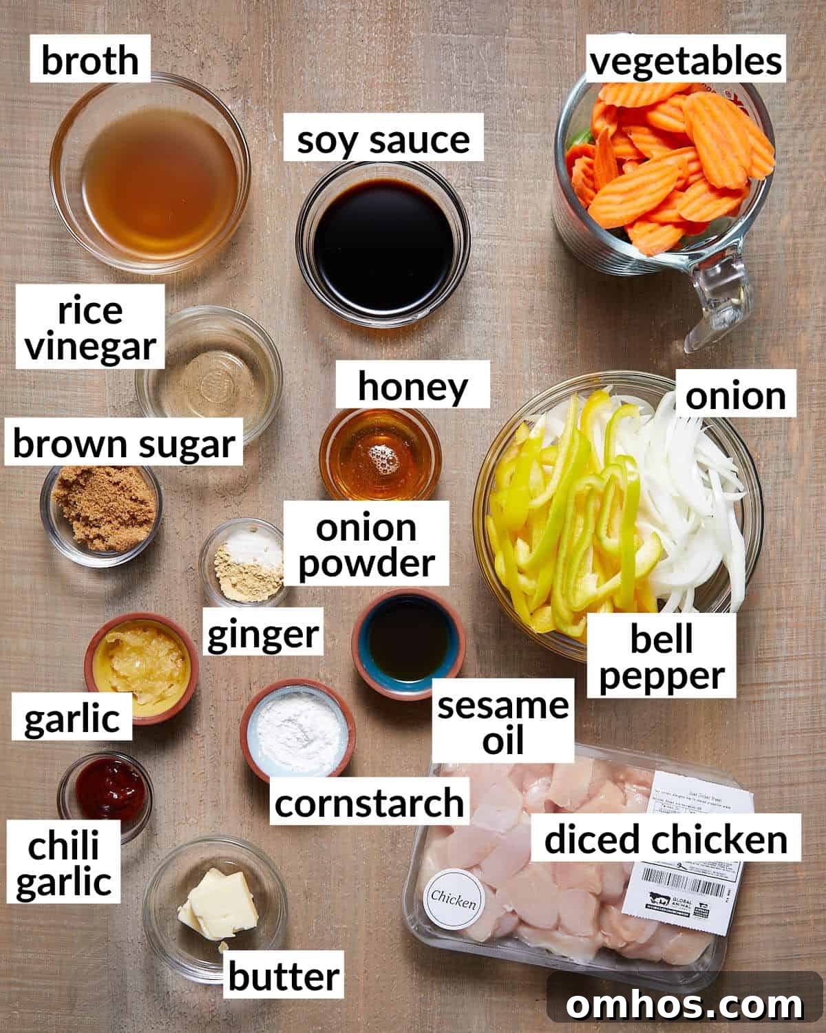 Ingredients needed for stir fry chicken marinade and veggies.