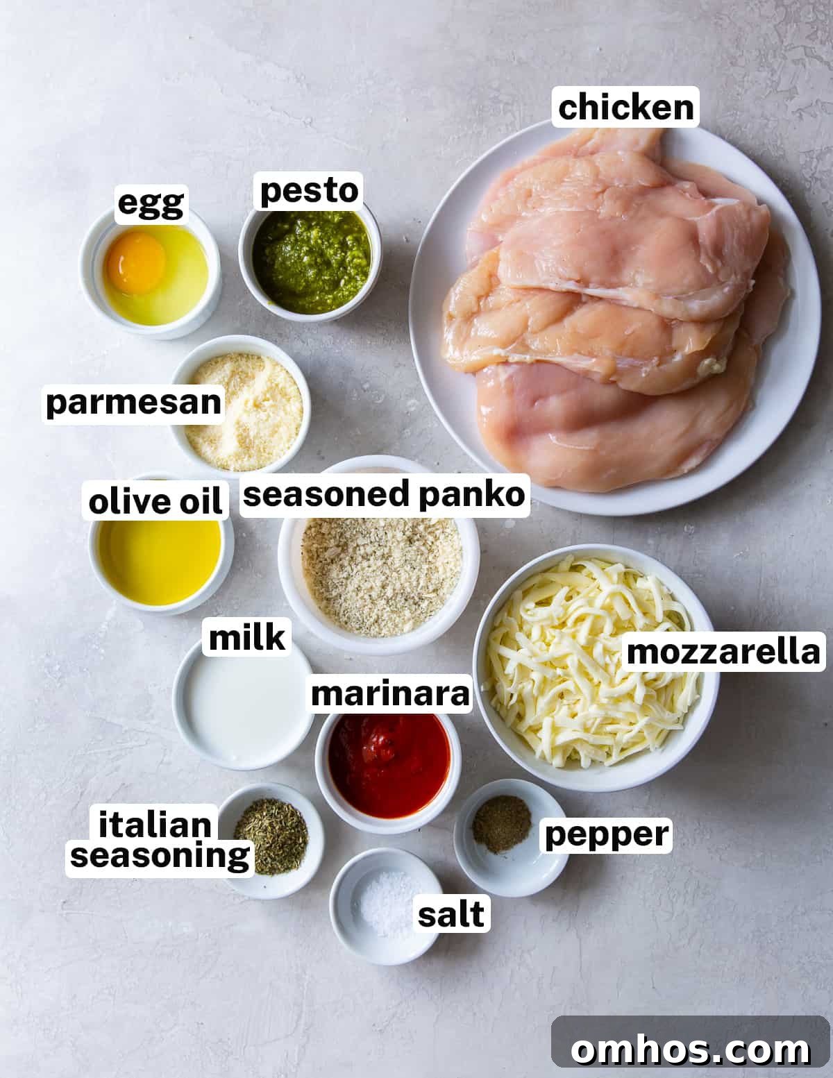The ingredients for Chicken Pesto Parmesan with overlay text.